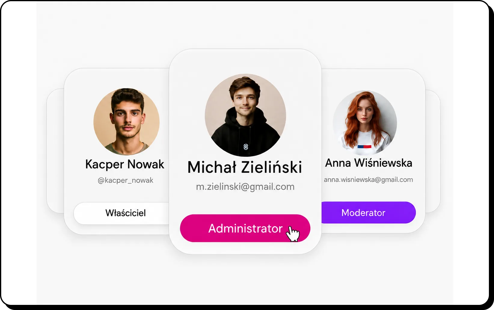 Dashboard pracy zespołu Postomat